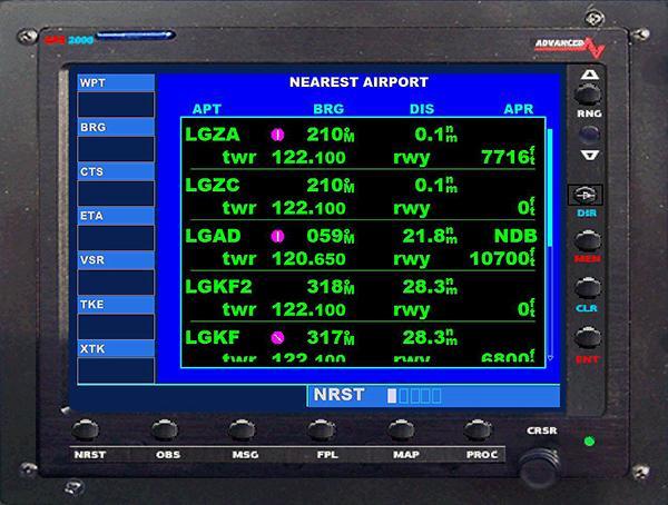 GPS 2000