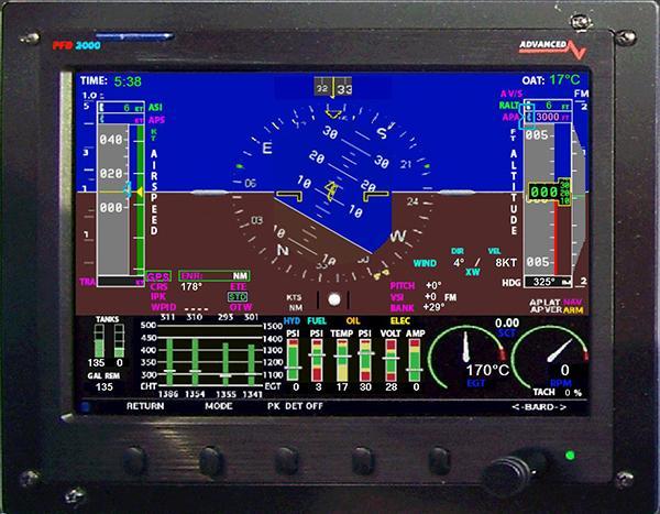 Primary Flight Display 2000